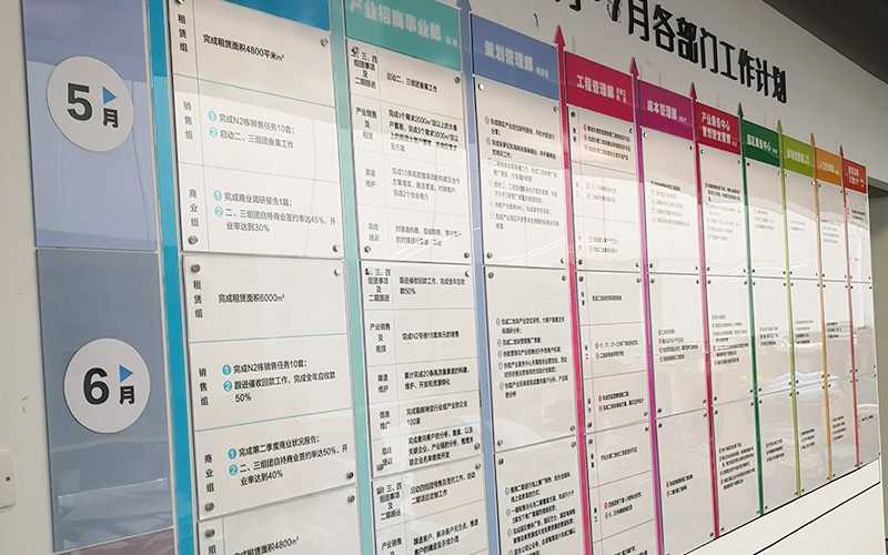 天安數(shù)碼城